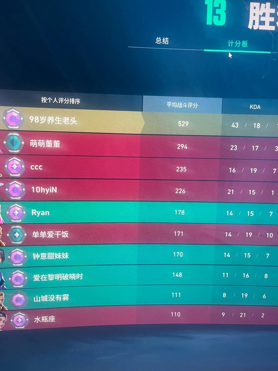 光环助手无畏契约开挂流程-热力追踪透视全功能工具，操作流畅