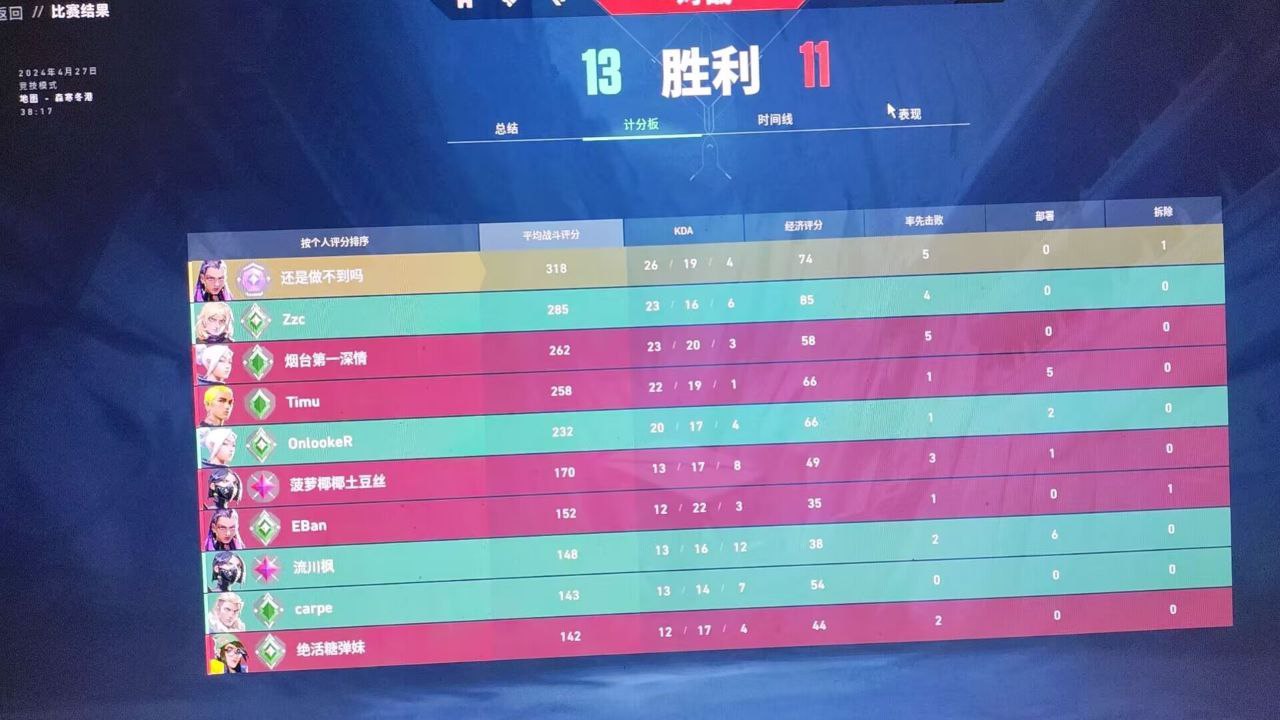 无畏契约免费开挂软件-高性能AI瞄准一键标记辅助神器